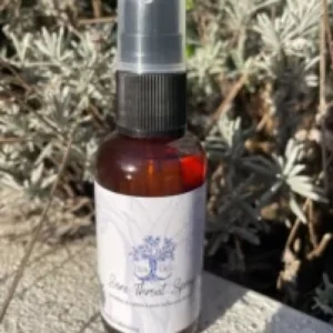 Sore Throat Spray