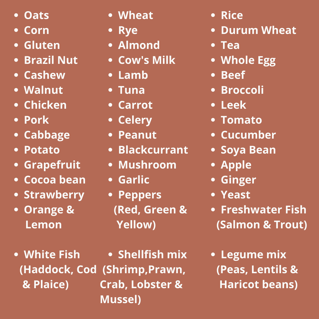 image of a list of common food allergens